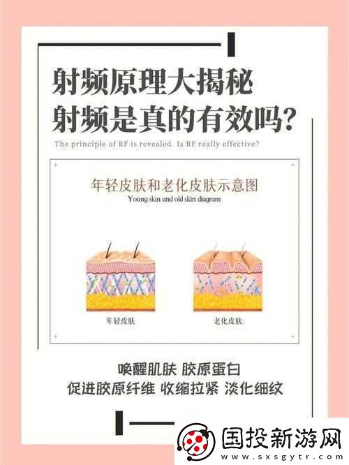 RF射頻的原理和作用：應用及前景展望