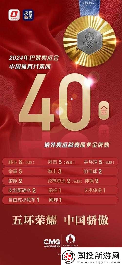 國產尺碼和歐洲尺碼表-2024-被傳第一是刷的：榜一被質疑水分大