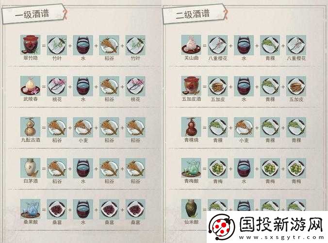 江湖悠悠所有最新釀酒配方及酒譜全面詳細匯總