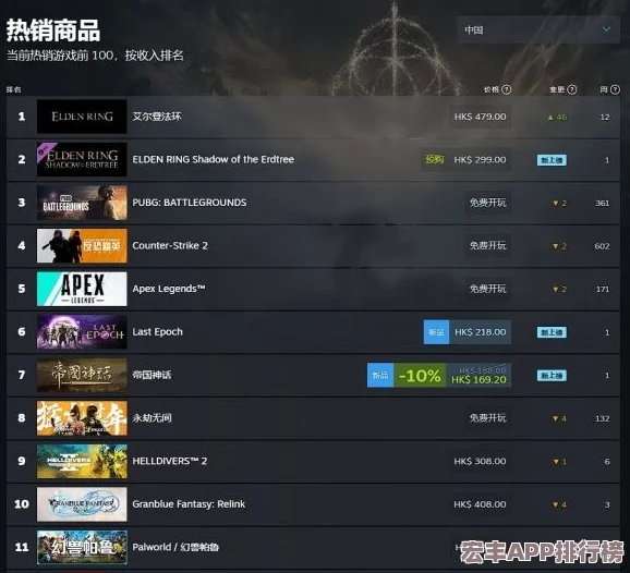 艾爾登法環游戲及其各版本價格詳解
