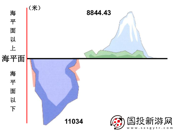 以校之名中情緒值設定在何范圍恰當-正數或負數哪種更優