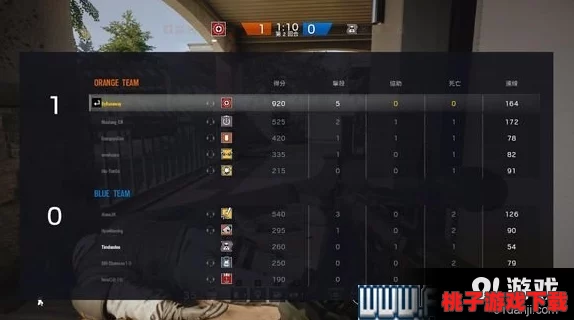 彩虹六號圍攻：探索4G運行配置需求-優化游戲體驗的必備指南