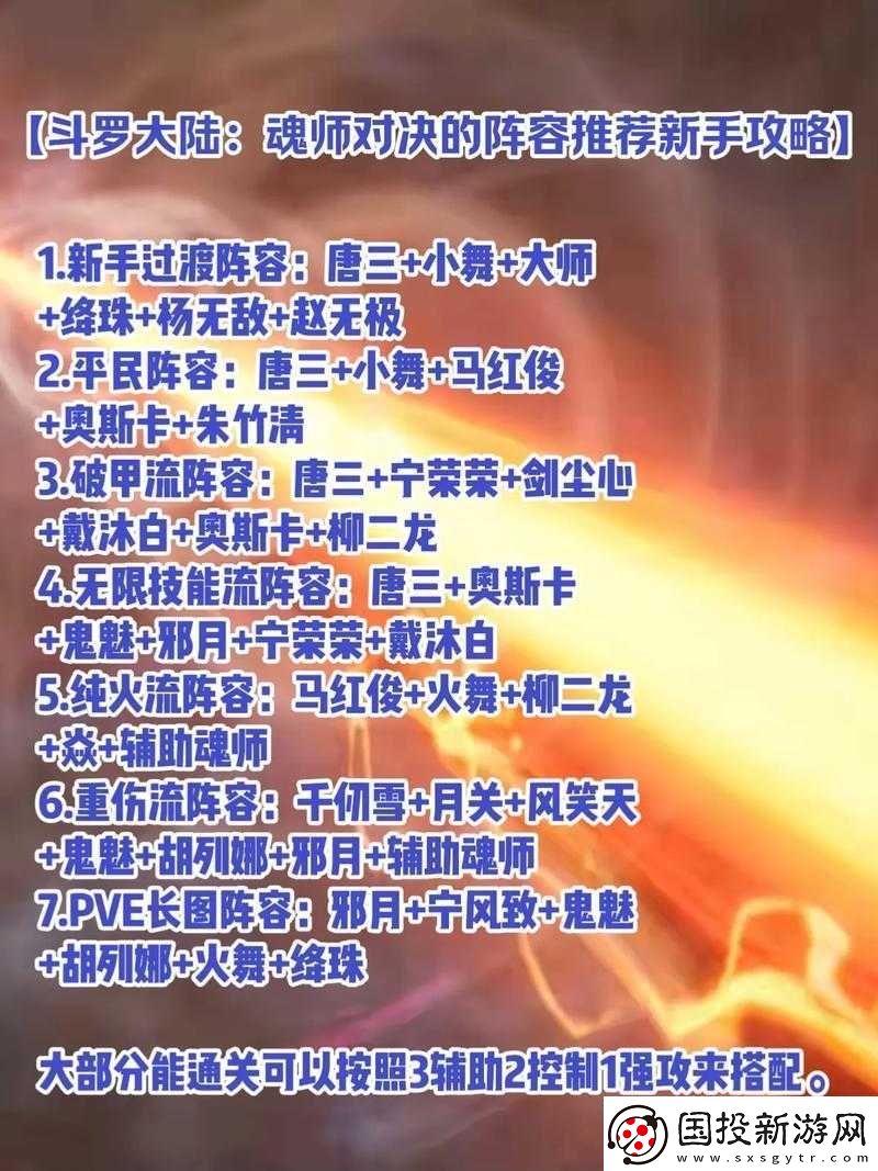 斗羅大陸魂師對決首發陣容選擇策略全析