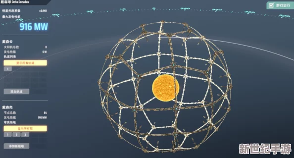 拉格朗日立體空間機制革新登場：球形包圍策略-重塑未來科技超模新紀元！