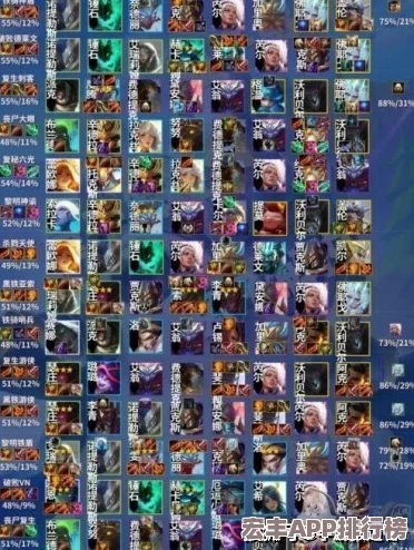 金鏟鏟之戰S9賽季最強陣容搭配攻略