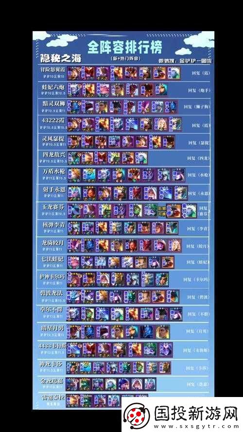 云頂之弈-9.22-千鈺主-C-強(qiáng)勢(shì)陣容推薦：打造吃雞王者之路