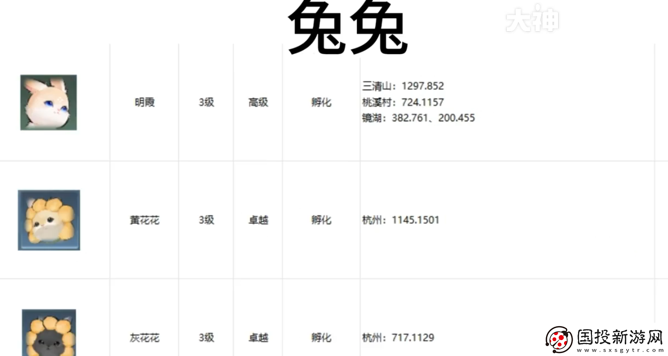 逆水寒手游寵物坐標在哪