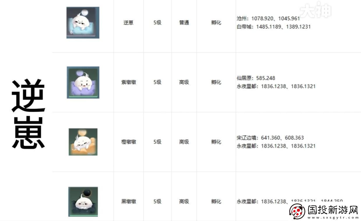 逆水寒手游寵物坐標在哪