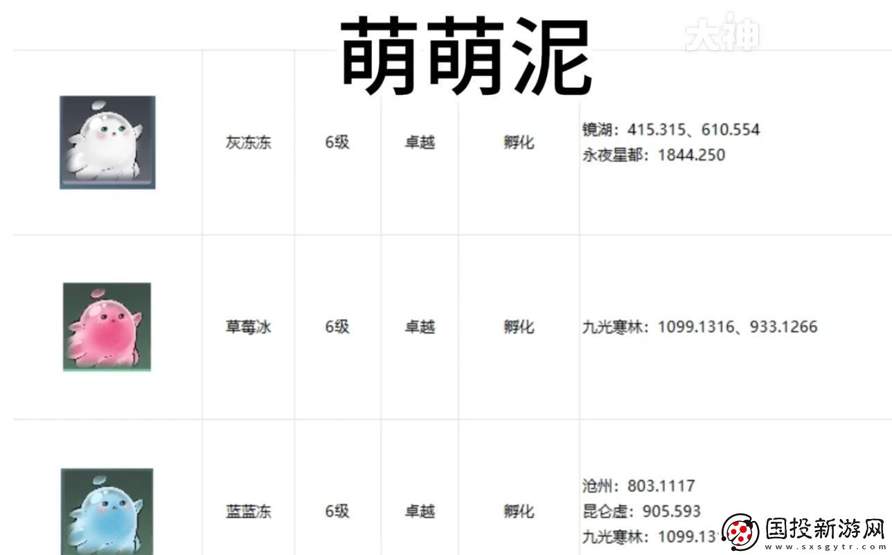 逆水寒手游寵物坐標在哪