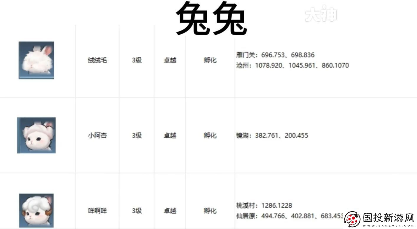 逆水寒手游寵物坐標在哪