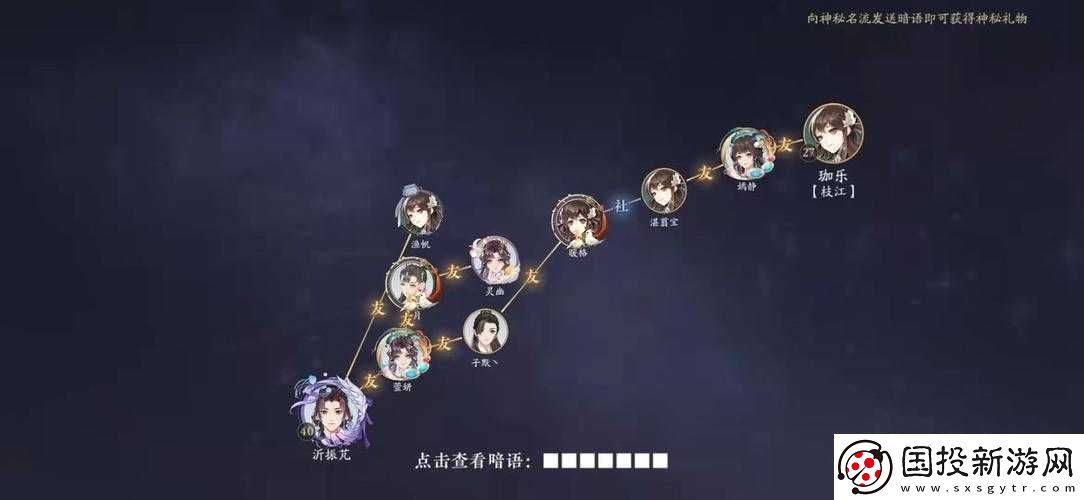 npc-頂級名流系統(tǒng)：開啟名流之旅