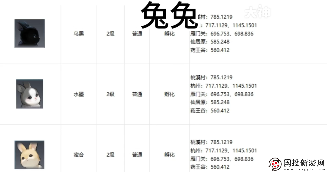 逆水寒手游寵物坐標在哪