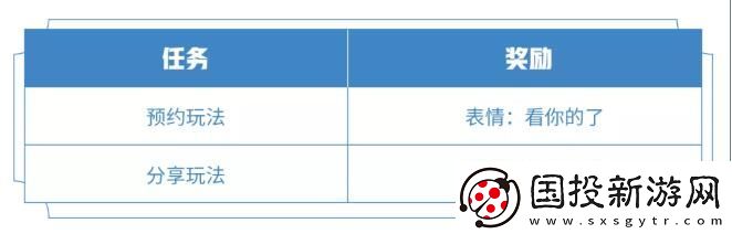王者榮耀轟隆隆大作戰活動怎么玩