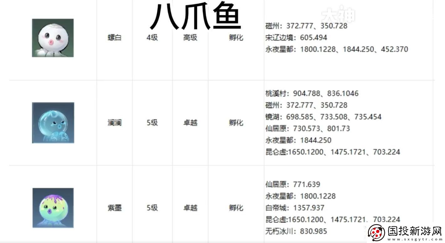 逆水寒手游寵物坐標在哪