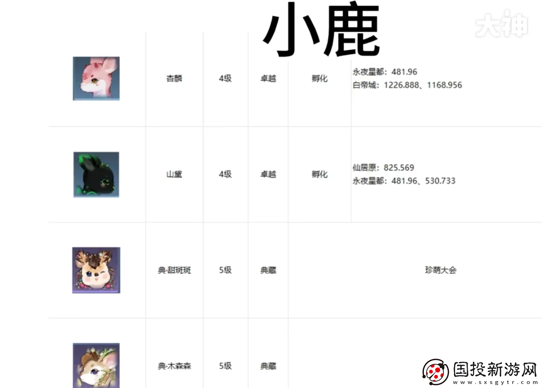 逆水寒手游寵物坐標在哪