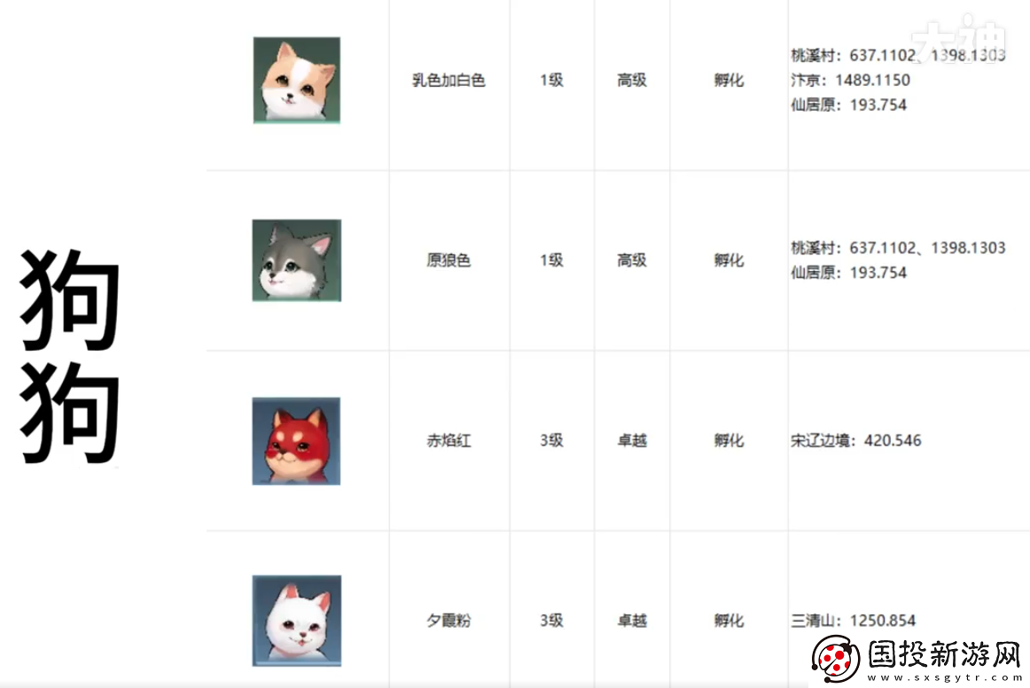 逆水寒手游寵物坐標在哪