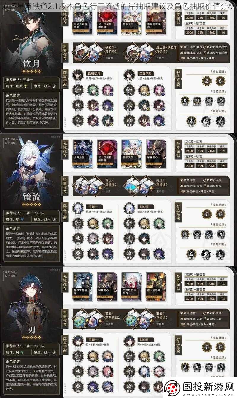 崩壞星穹鐵道2.1版本角色行于流逝的岸抽取建議及角色抽取價值分析
