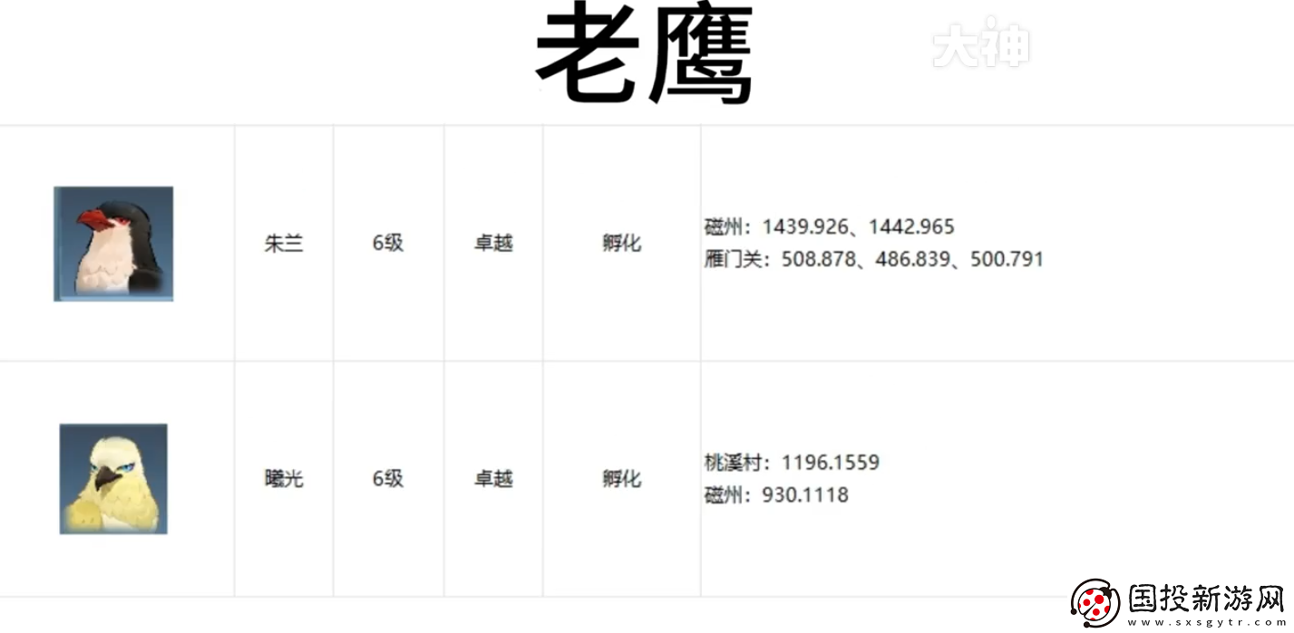 逆水寒手游寵物坐標在哪