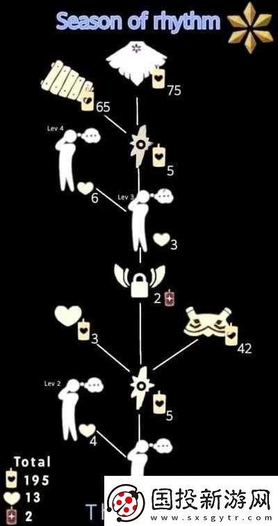 Sky光遇9月10日復(fù)刻先祖白鳥斗篷位置詳解：全面指引探尋先祖蹤跡