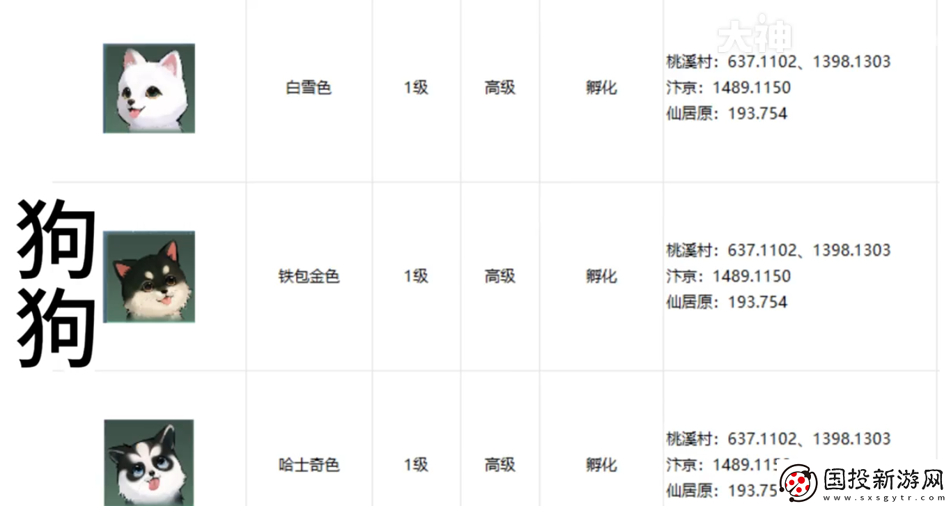 逆水寒手游寵物坐標在哪