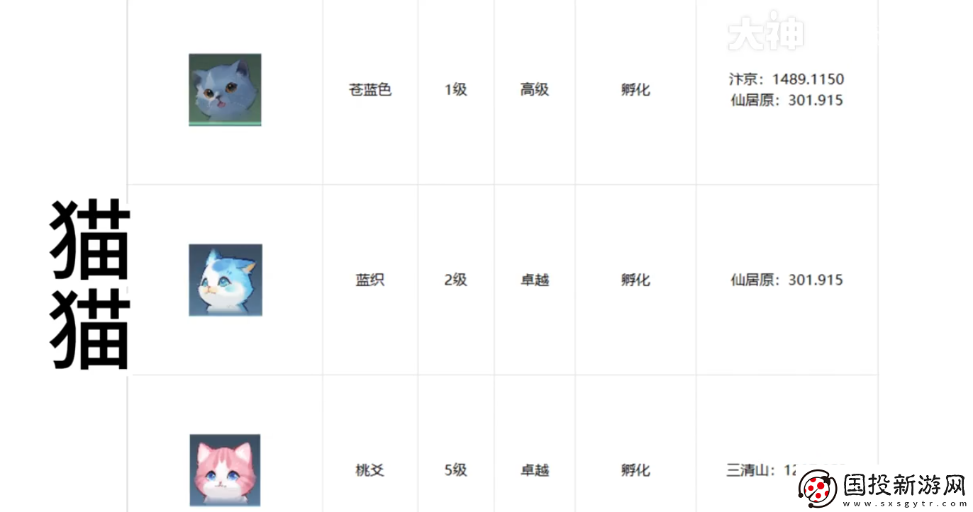 逆水寒手游寵物坐標在哪