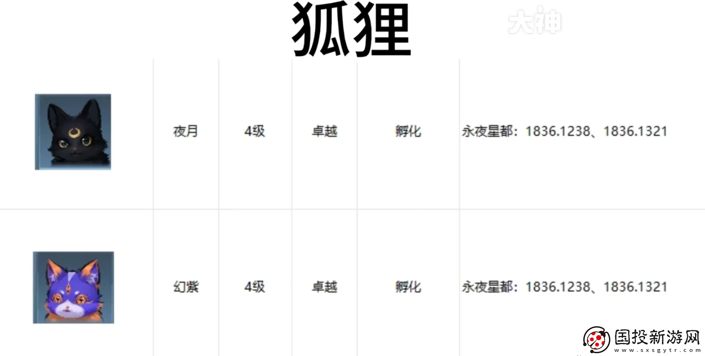 逆水寒手游寵物坐標在哪