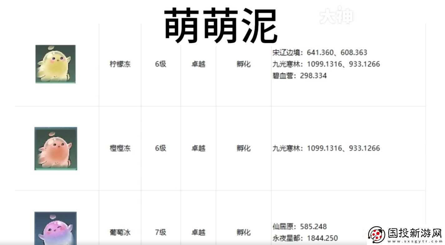 逆水寒手游寵物坐標在哪