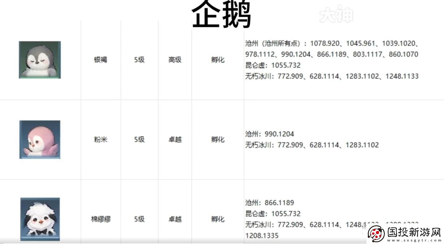 逆水寒手游寵物坐標在哪