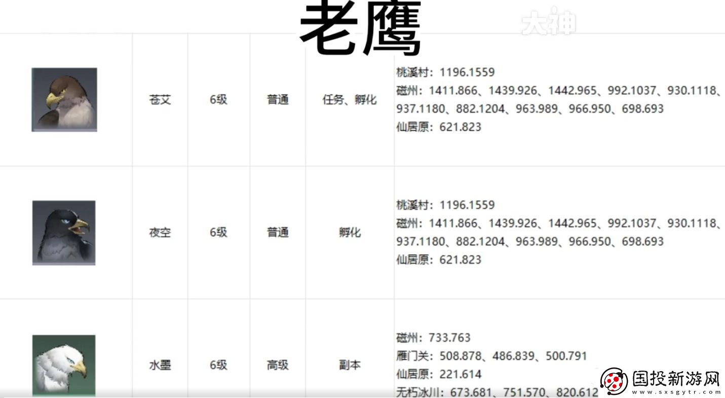 逆水寒手游寵物坐標在哪