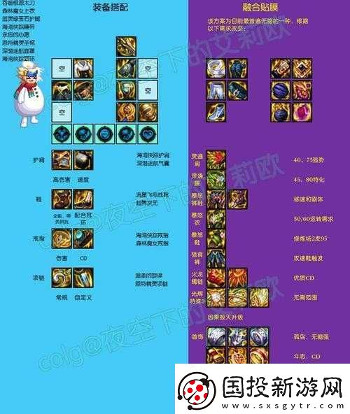 地下城堡-2：角色裝備搭配攻略大揭秘