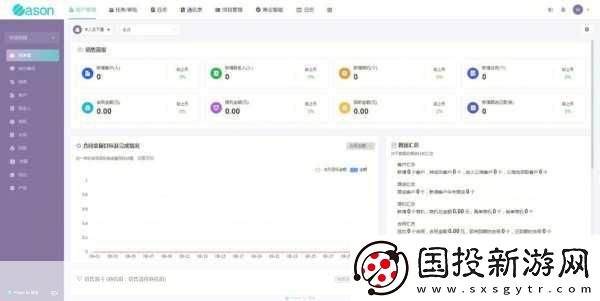 成免費(fèi)crm特色據(jù)說(shuō)涼了