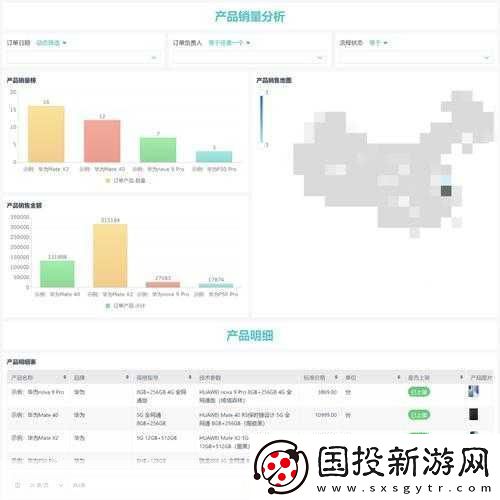 成免費crm特色據說涼了：免費CRM系統如何提升企業客戶管理效率
