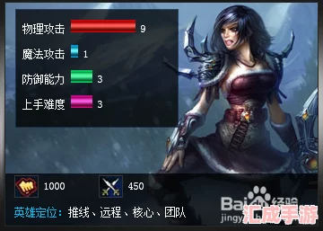 英雄聯盟S13賽季戰爭女神希維爾天賦配置全攻略精準點法助你制霸戰場！