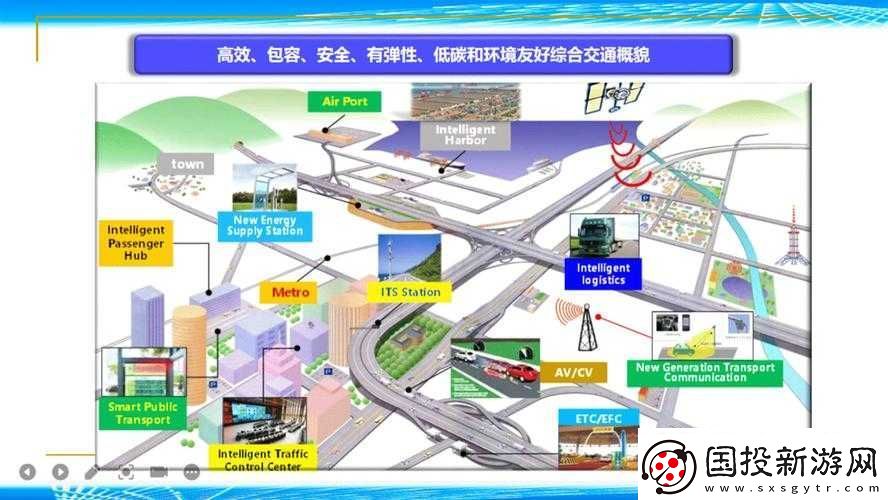 國產-A1A2A3：探索未來出行的新起點