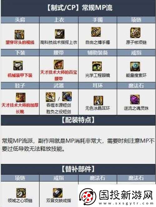 命運(yùn)神界蘇我美雪最強(qiáng)裝備選擇指南：探索最適配的武器與裝備搭配方案