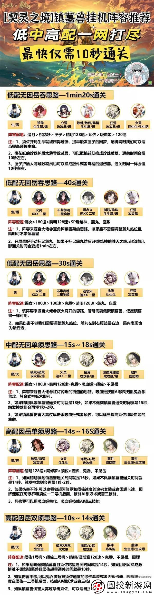 陰陽(yáng)師契靈之境鎮(zhèn)墓獸掛機(jī)陣容推薦